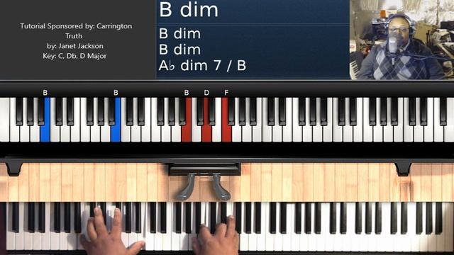 Truth (by Janet Jackson) - Piano Tutorial смотреть онлайн