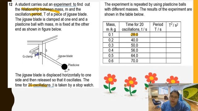 Physics Form 4 Tutorial 5.2 Damping and Resonance смотреть онлайн