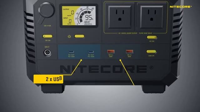 NITECORE NES1200 – Our Most Powerful Power Station That Can Do It All смотреть онлайн
