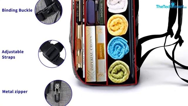 Best Backpacks With Charger Reviews In 2024