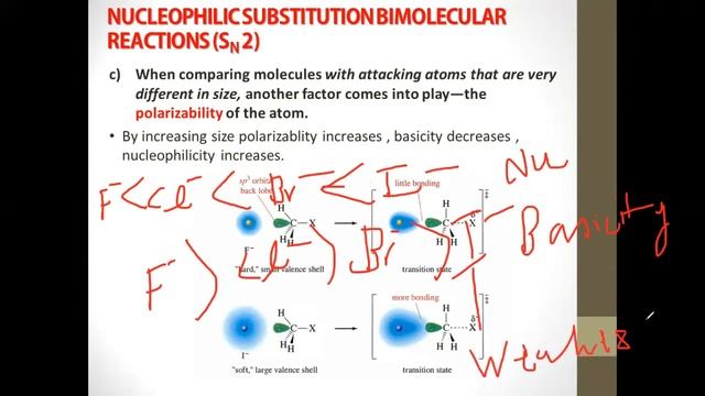 Factors Affecting SN2 Reactions | Effect of Nucleophile & Solvent on SN2 Reactions смотреть онлайн