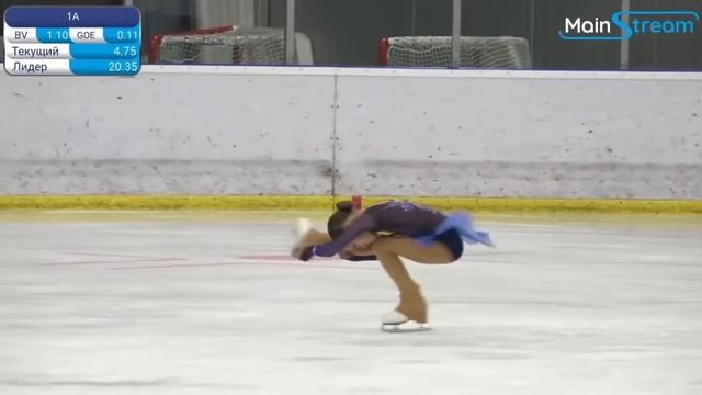 Василиса Котенок | Vasilisa Kotenok – Турнир памяти МСМК СССР Игоря Пашкевича, ПП смотреть онлайн