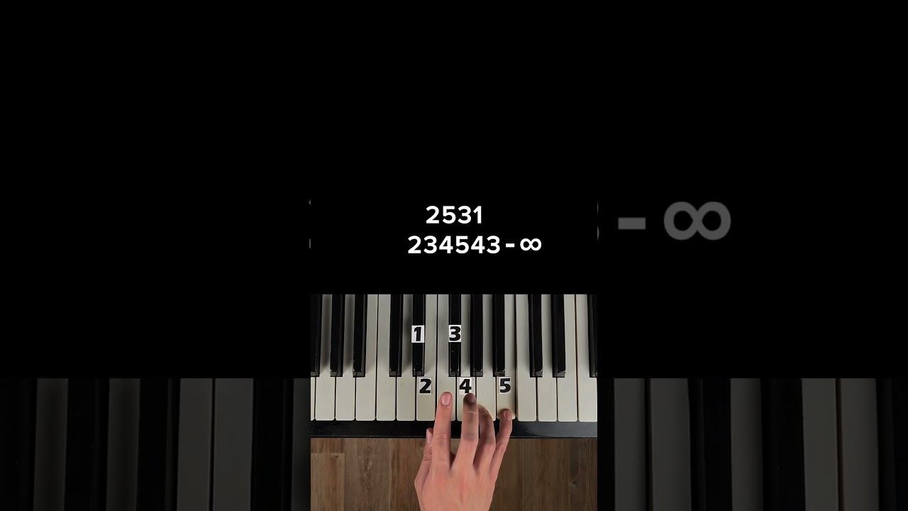 Solas (right hand) | Piano Tutorial #pianotutorial #piano o смотреть онлайн