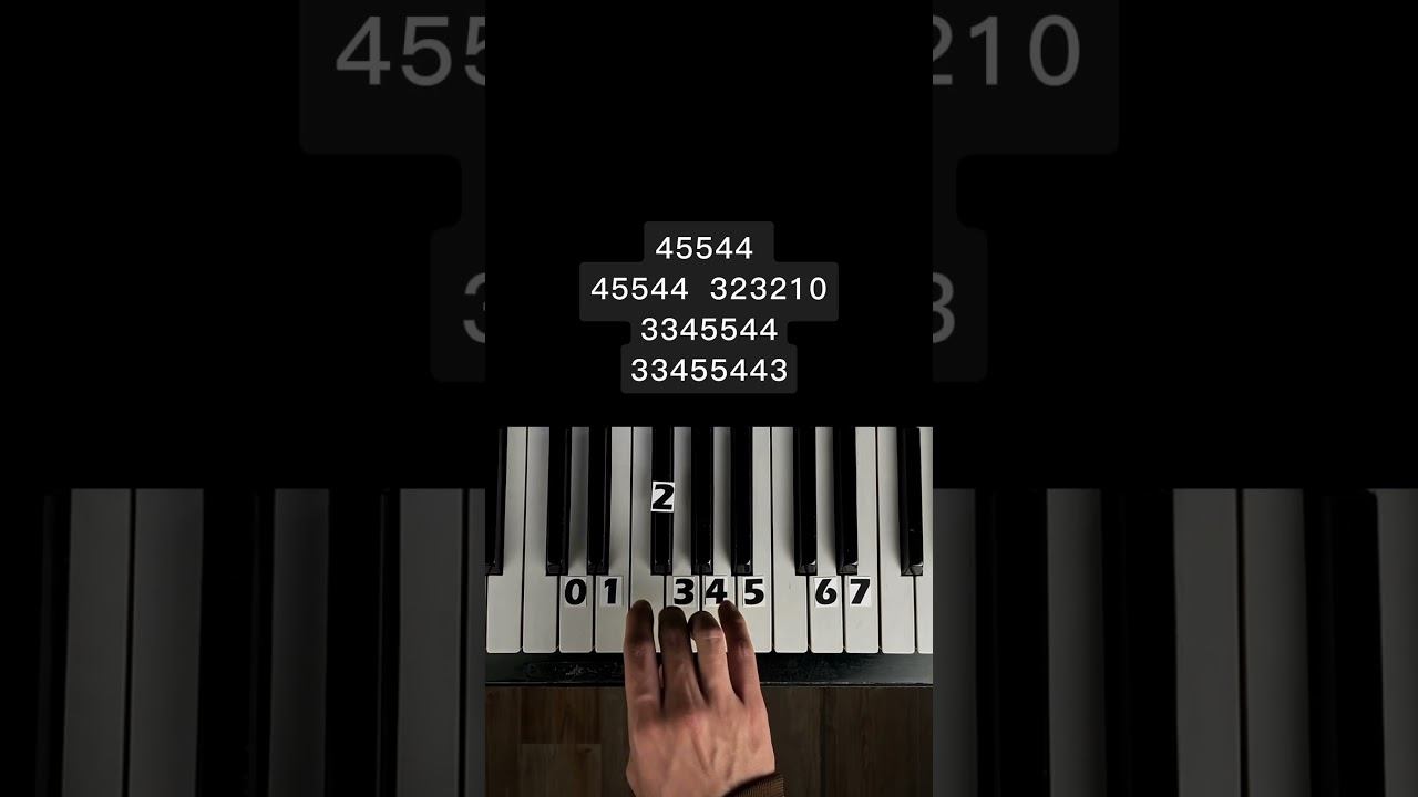 Lovely (part 1/3) Piano Tutorial #shorts #pianotutorial смотреть онлайн