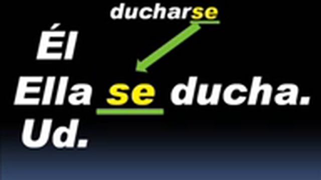 Reflexive Verbs and Pronouns in Spanish смотреть онлайн