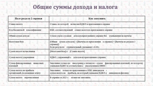 Учим вместе: Творческие идеи