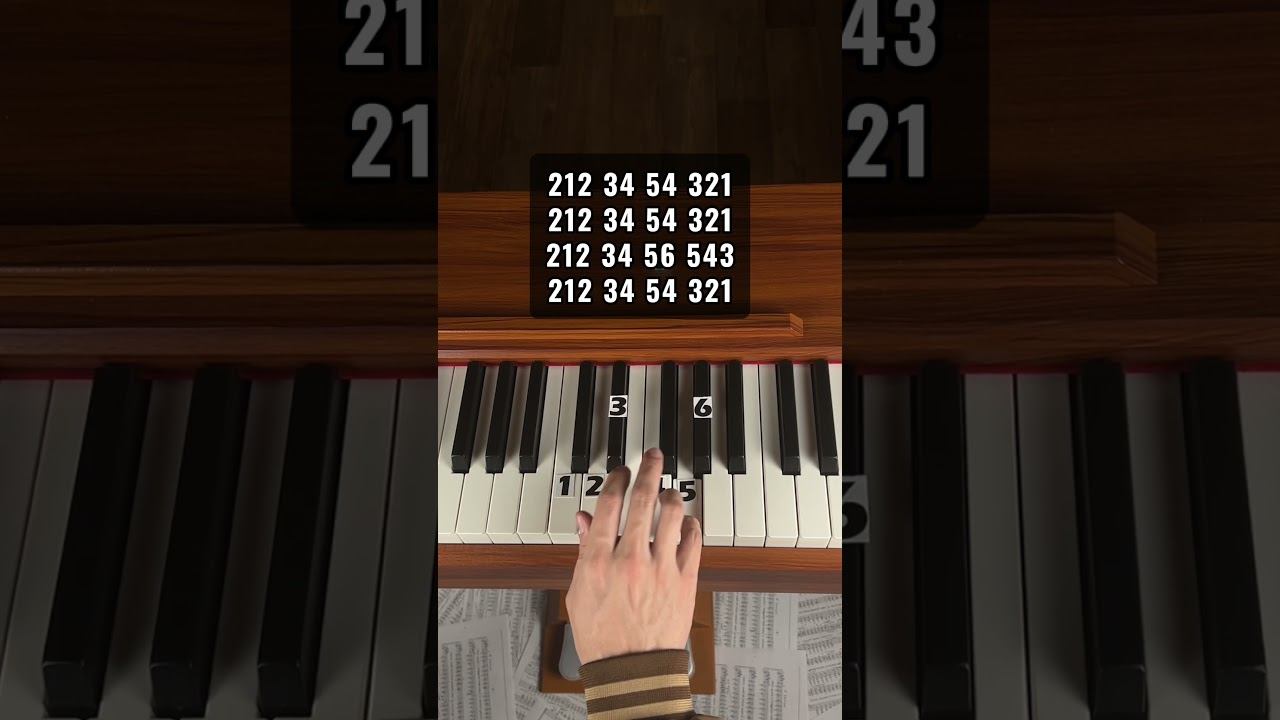 Kara Sevda (part 1) | Piano Tutorial #pianotutorial #piano смотреть онлайн