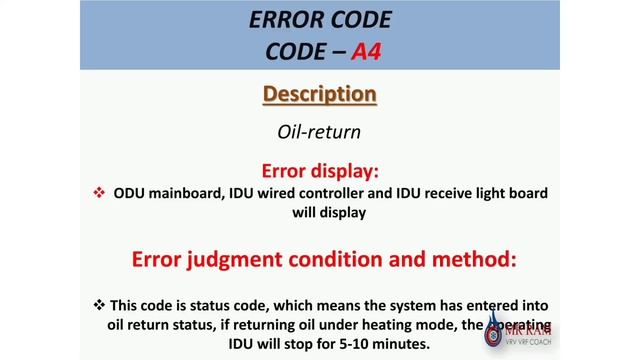 GREE VRF ERROR CODE A4 [ ENGLISH ] смотреть онлайн