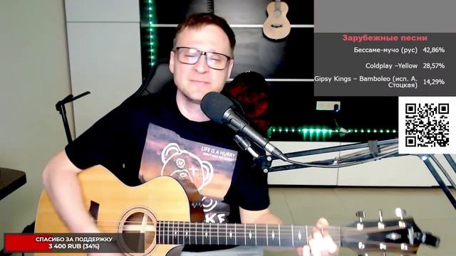 Кукрыниксы - Вера 🎶 кавер на гитаре и аккорды смотреть онлайн