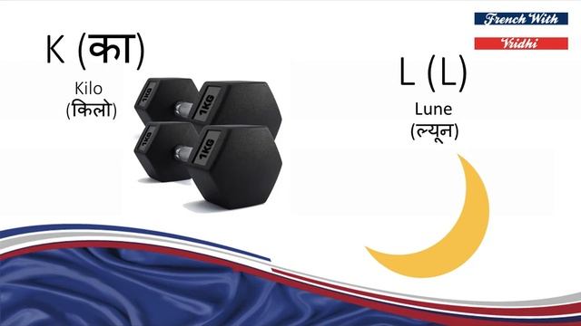 Learn Basics Of French In Hindi & English II Module 1 - 15 Lessons II Lesson 1