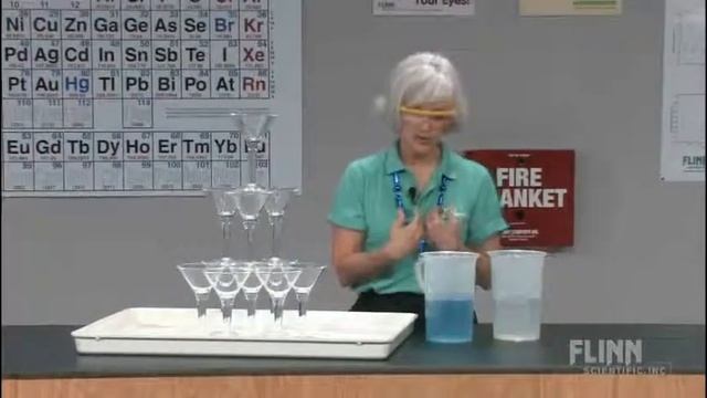 Chemiluminescence - A Toast to Chemistry смотреть онлайн