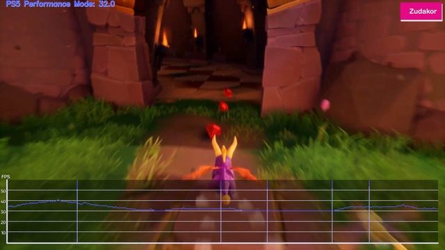 Spyro Reignited Trilogy - PS5 Backwards Compatibility Gameplay 4K 60FPS - PS5 Performance Mode смотреть онлайн