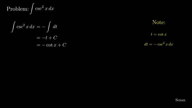 Solving Integral: ∫ cosec² x dx смотреть онлайн