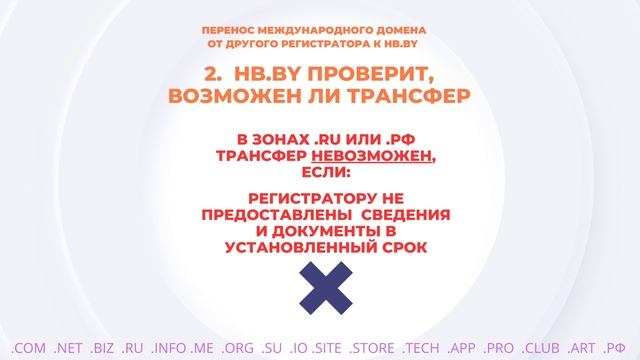Трансфер международных доменов | HB.BY смотреть онлайн