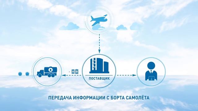 Стандарт XML IATA смотреть онлайн