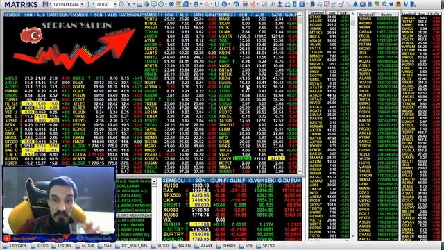 BORSA ISTANBUL STANDART CUMA SENDROMU HİSSE SENETLERİNDE SON KONTROLLERİ YAPALIM NELER OLMUŞ смотреть онлайн