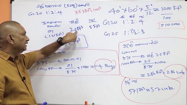 How to calculate material quantities for a concrete slab смотреть онлайн