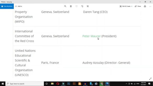 International Organizations Headquarters | Abbreviations Presidents/General Secretary | May 2021 смотреть онлайн