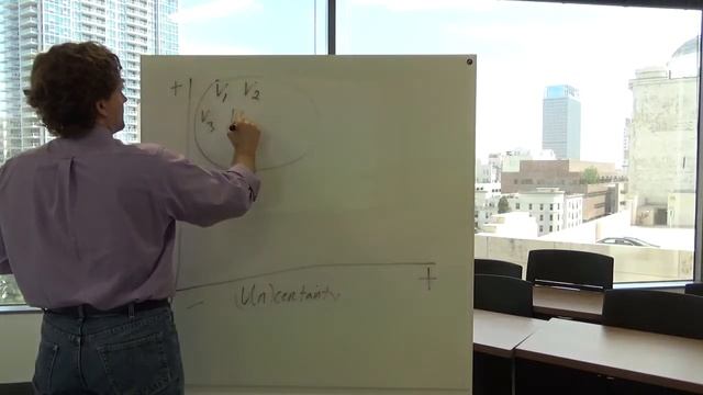 Plotting Variables in Scenario Building смотреть онлайн