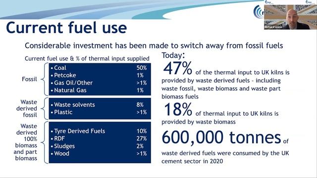 Alternative fuels & energy - the role of fuel switching for net zero - Dr Richard Leese, MPA Cement смотреть онлайн