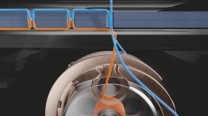 Как устроены швейные машинки?