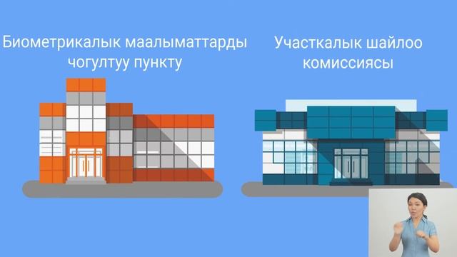 15 Шайлоочулардын тизмеси менен таанышуу смотреть онлайн