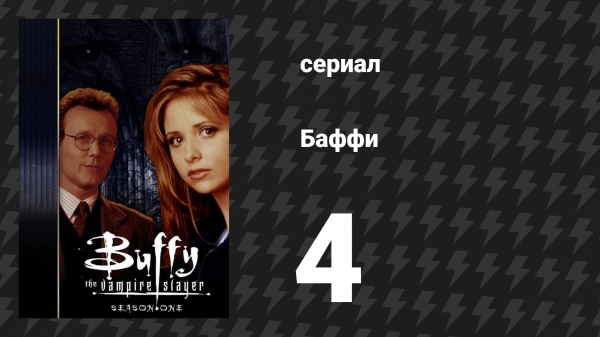 Баффи — истребительница вампиров 1 сезон 4 серия «Любимчик учителя» (сериал, 1997)