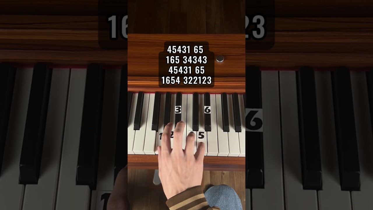 Sweater Weather (part 1) | Piano Tutorial #pianotutorial #piano смотреть онлайн