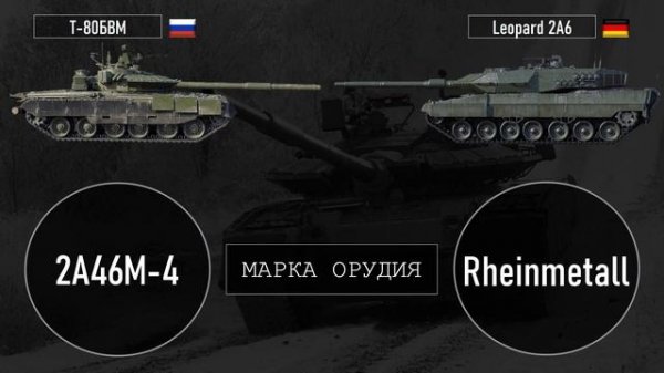 Т-80БВМ против германского Leopard 2A6
