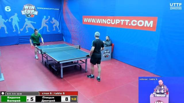 Кидалов1-3 Птицын/Лукандер1-3 Кушко Восток 8  16.03.2021 Прямой эфир . Зал 6