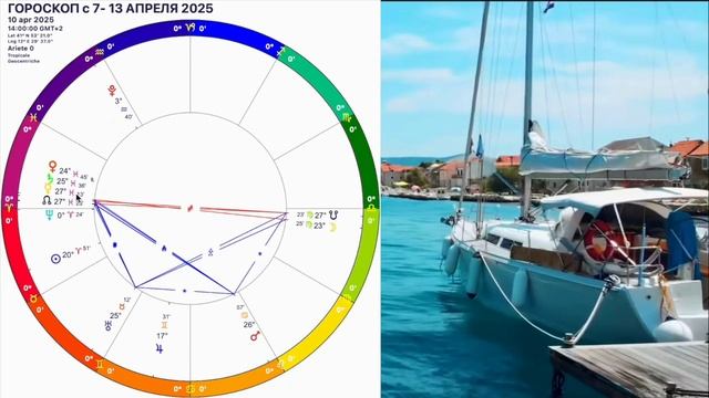ПОЛНОЛУНИЕ🔴ГОРОСКОП с 7- 14 АПРЕЛЯ 2025ГОРОСКОП на НЕДЕЛЮ с 7- 14.04.25 на КАЖДЫЙ ДЕНЬ.OLGA STELLA смотреть онлайн