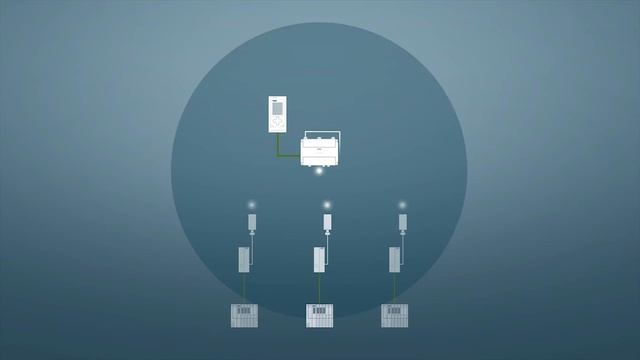 Schnelles Roaming (RCOAX) mit IPCF смотреть онлайн