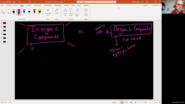 Biology 2010 Chapter 2 Inorganic Molecules (Video 7) смотреть онлайн