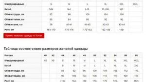 соответствие китайских размеров русским