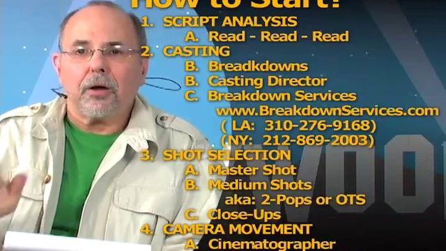 How To Be A Director (Web Film School #8) смотреть онлайн