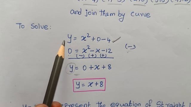 TN SAMACHEER 10th Algebra| Exercise 3.16 (2, 3,4,5) Quadratic Graphs | New syllabus| Mathsclass ki смотреть онлайн