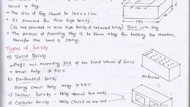 Building material and construction civil engineering смотреть онлайн
