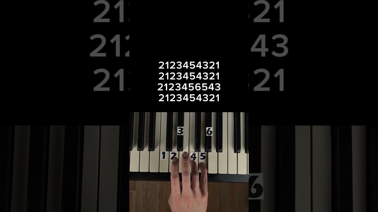 Kara Sevda (part 1) | Piano Tutorial #pianotutorial #piano смотреть онлайн