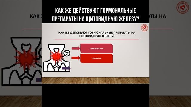 Как действуют гормональные препараты на щитовидную железу? #гормоны #гормональныйфон #щитовидка #зо смотреть онлайн