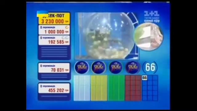 Лото Забава Тираж 779 13 Июля 2014 Года смотреть онлайн