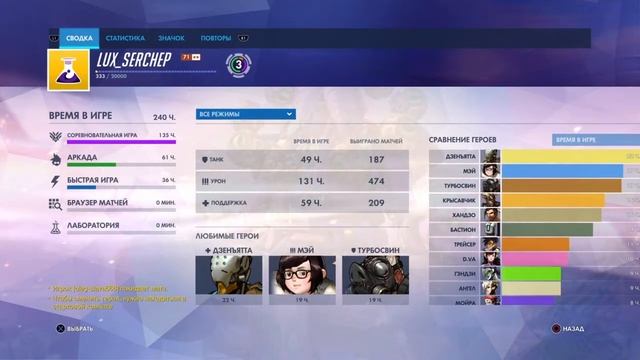 Питт Чай/ТчайТчай/ЧайЧайЧай/Teatime смотреть онлайн