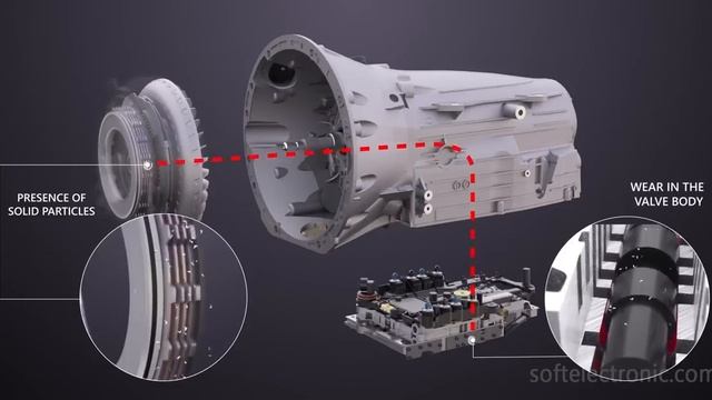 كيفية عمل الميكاترونيك في ناقل الحركه How transmission work 722.9 смотреть онлайн