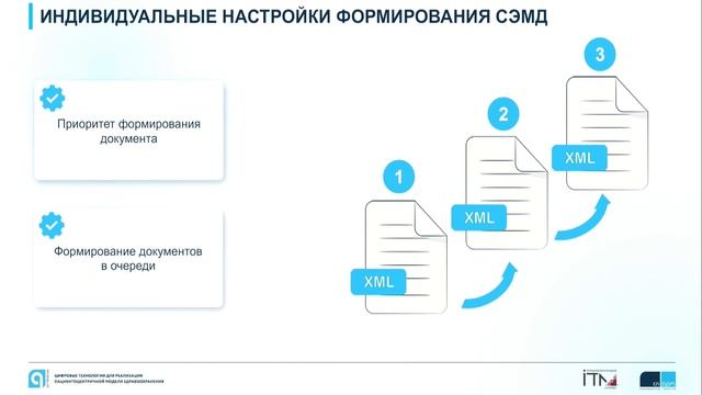 «СЭМД в МИС qMS – эргономичное решение непростой задачи» смотреть онлайн