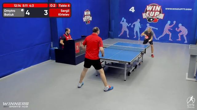 06:00 Батюк Дмитрий 3-2 Киреев Сергей стол 4 ЮГ-7 11.08.22 смотреть онлайн