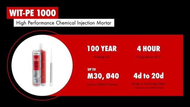 Wurth Chemical Injection Technology | WIT-500 vs WIT-PE 100 Specification | Würth Malaysia смотреть онлайн