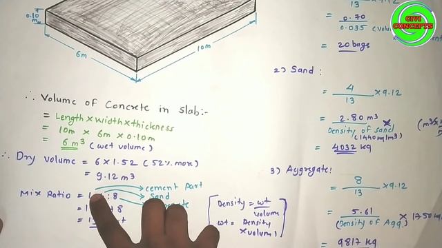How to find cement sand and aggregate quantity in concrete 2020 смотреть онлайн