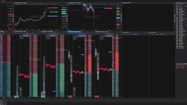 5-Funusdt-Long-Stoploss-06-04-2025-11-25-19 смотреть онлайн