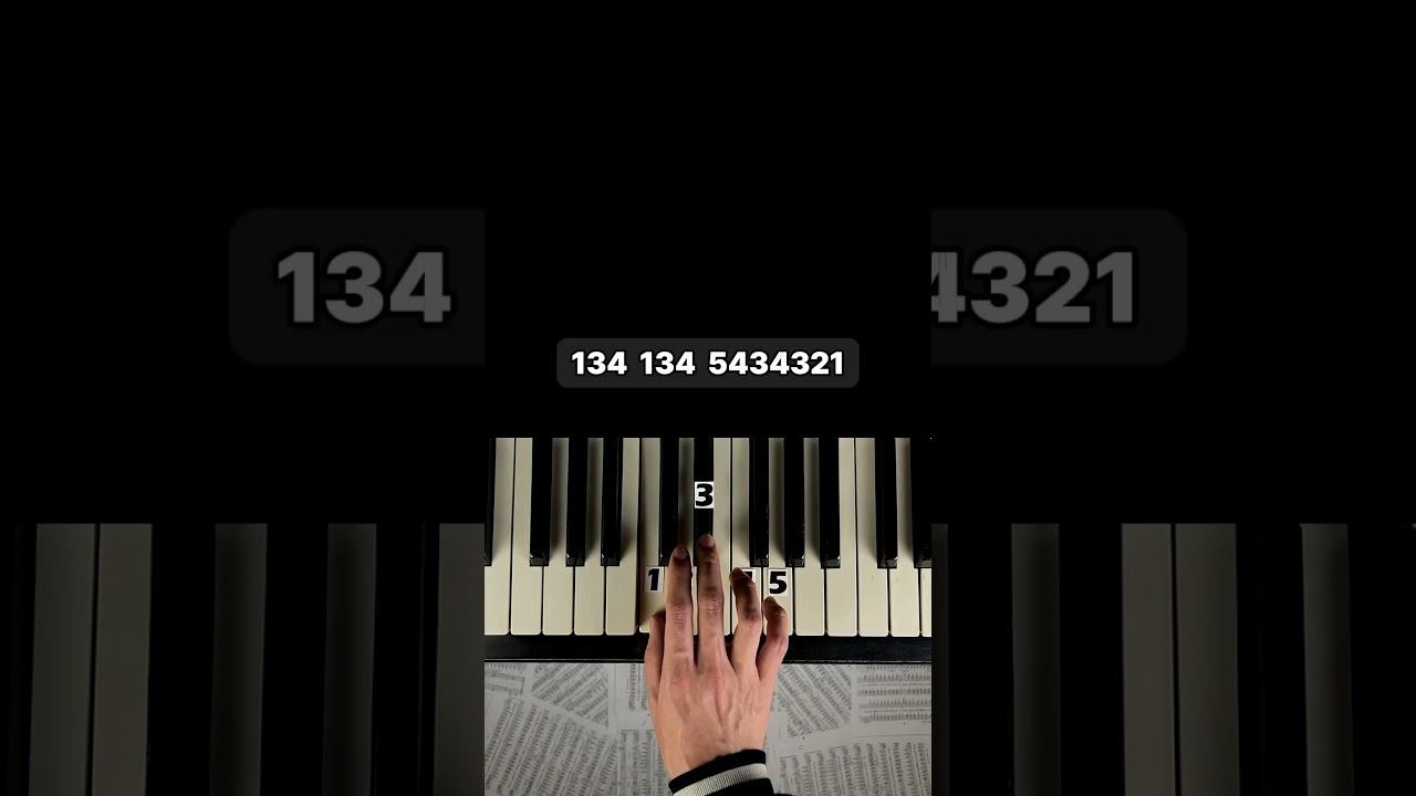 Cardigan (part 1) #pianotutorial #piano смотреть онлайн