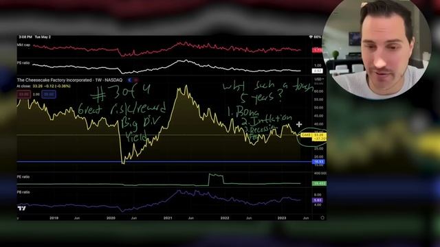 This Stock is a Profit Machine! смотреть онлайн