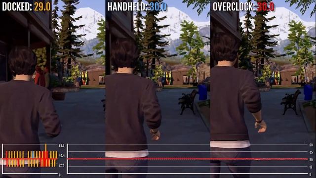Life is Strange: True Colors | Nintendo Switch | FPS | Docked, Handheld, Overclocked смотреть онлайн